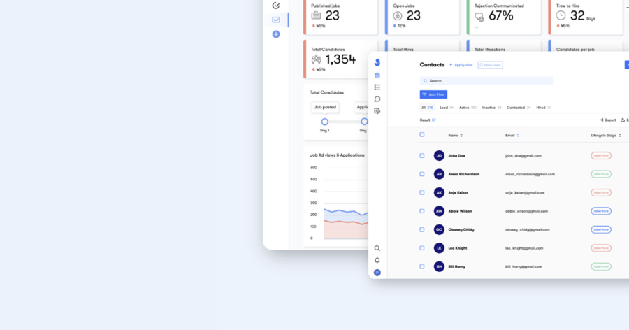Quality Of Hire The Kpi You Need To Measure In 2026 Jobylon